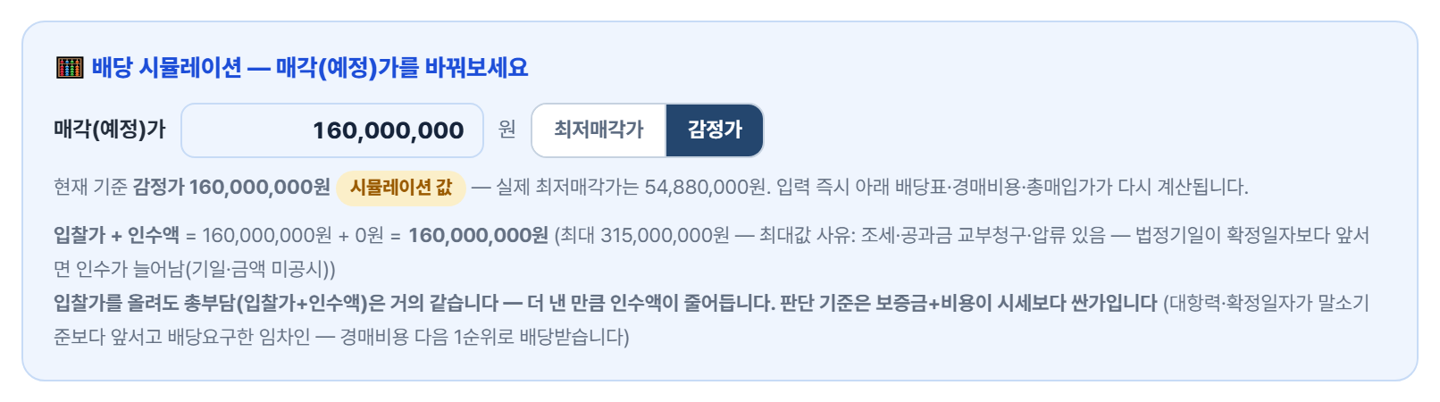 다원경매 상세 배당 시뮬레이션 감정가 버튼 — 입찰가 + 인수액 = 160,000,000원 + 0원 = 160,000,000원